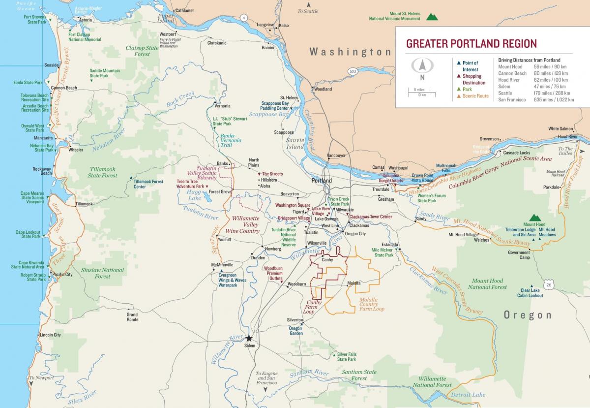 kart Portland Oregon