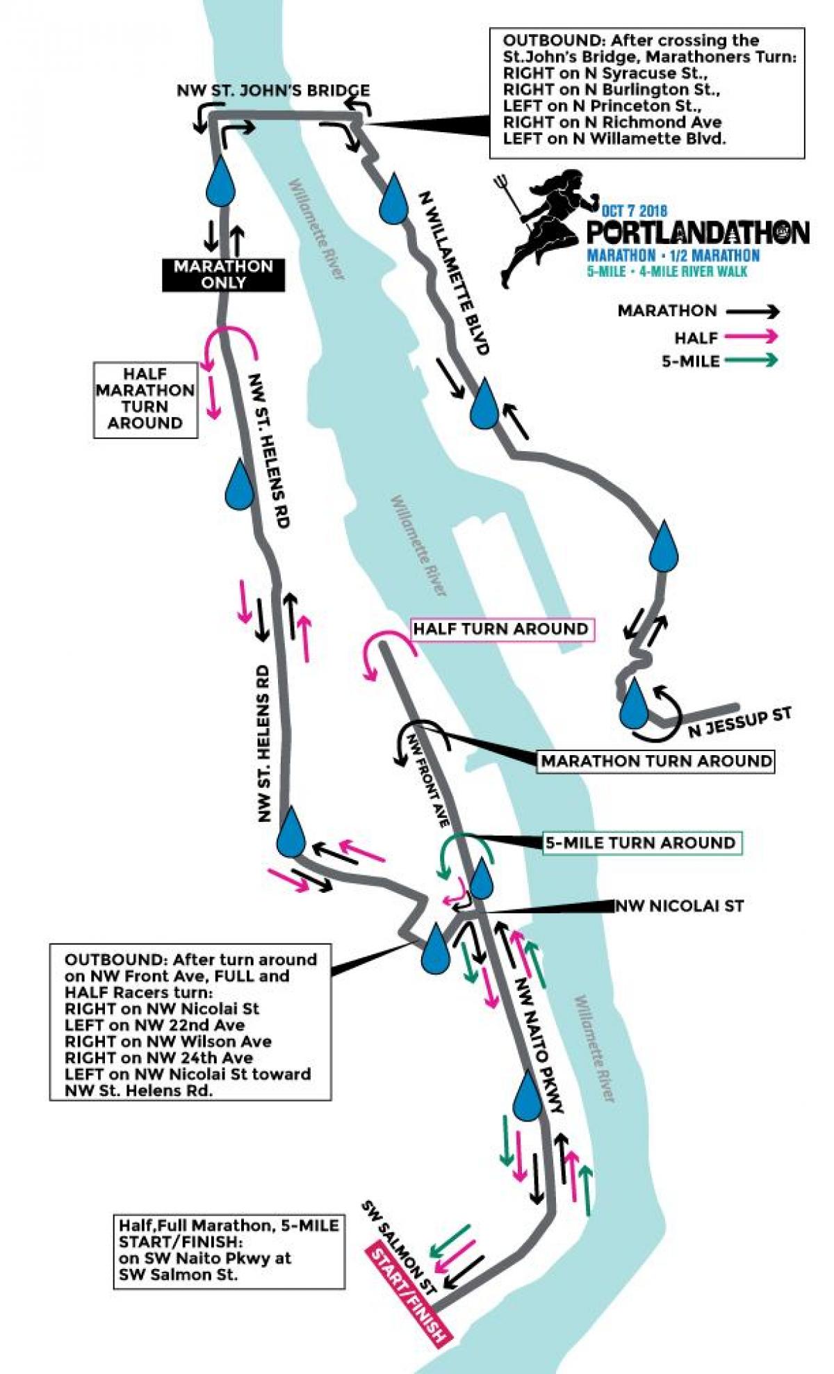 kart over Portland maraton